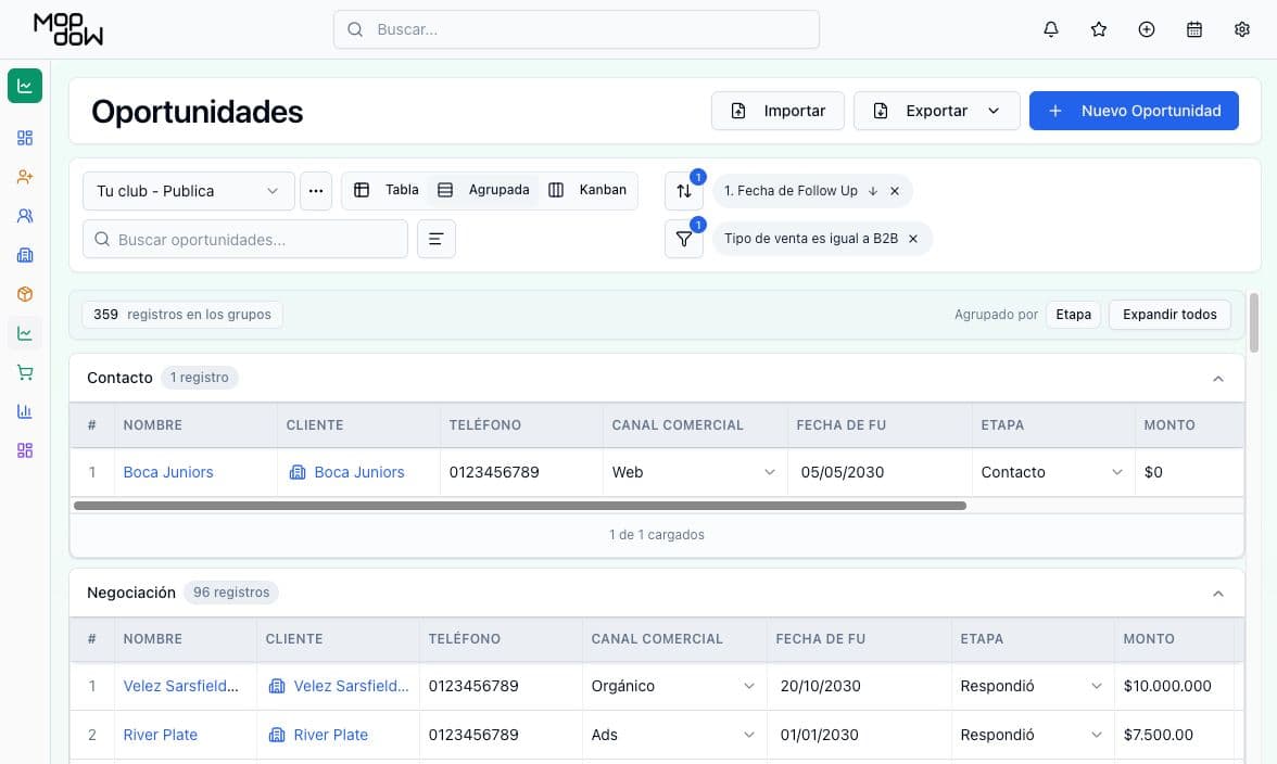 Listview de oportunidades de Mopdow ERP agrupada por etapa, con filtros y opciones de tabla, vista agrupada y Kanban.